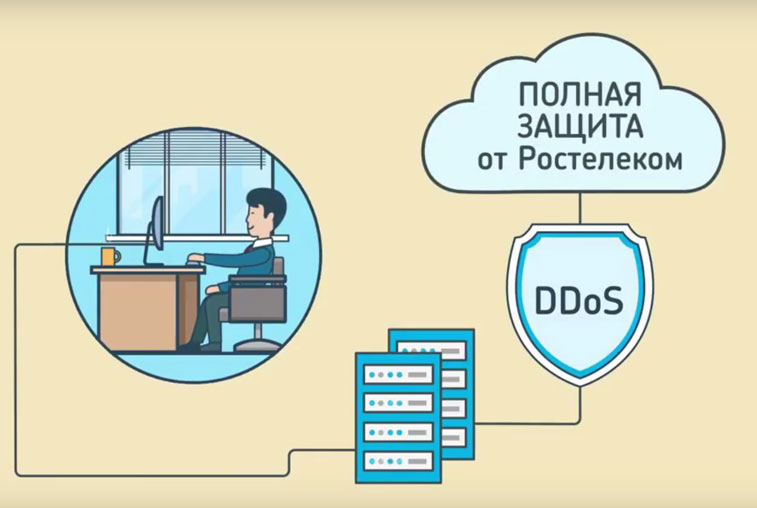 «Ростелеком» отразил атаки вируса Bad Rabbit на сети корпоративных клиентов - gtrkamur.ru