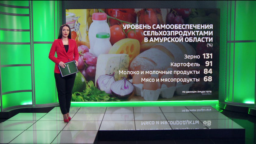 В Приамурье наметилась тенденция к снижению уровня продовольственной безопасности - gtrkamur.ru