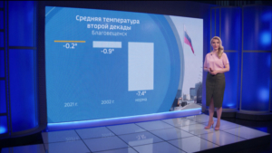 Погода в Приамурье поставила очередной рекорд: синоптики эксклюзивно для ГТРК «Амур» - gtrkamur.ru