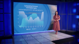 Начало августа в Приамурье стало самым холодным за 40 лет: синоптики эксклюзивно для ГТРК «Амур» - gtrkamur.ru