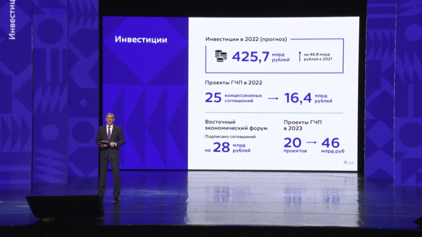 Василий Орлов: Несмотря на трудности, Приамурье продолжает развиваться хорошими темпами - gtrkamur.ru