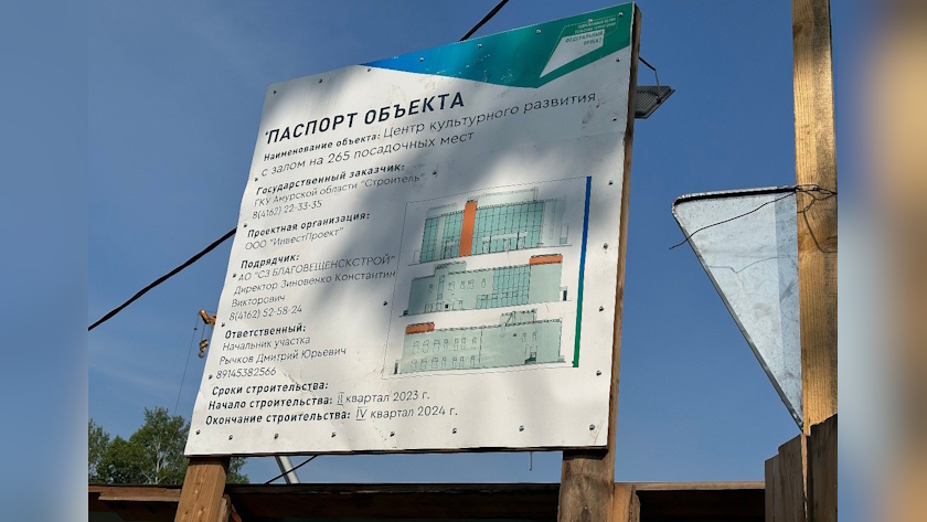 Строительство Центра культурного развития продолжается в Сковородине - gtrkamur.ru