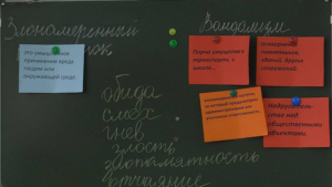 Полезные пятиминутки провели в школе Благовещенска, где учатся расклейщики - gtrkamur.ru