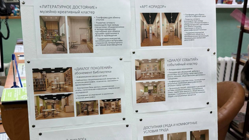 «Диалог о демографии» откроют в Благовещенске - gtrkamur.ru