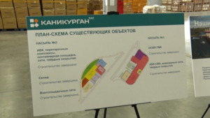 Инфраструктура для бизнеса: роуд-шоу для российских и китайских предпринимателей организовали на «АмурЭкспо» - gtrkamur.ru