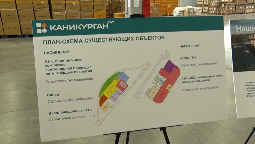 Инфраструктура для бизнеса: роуд-шоу для российских и китайских предпринимателей организовали на «АмурЭкспо» - gtrkamur.ru