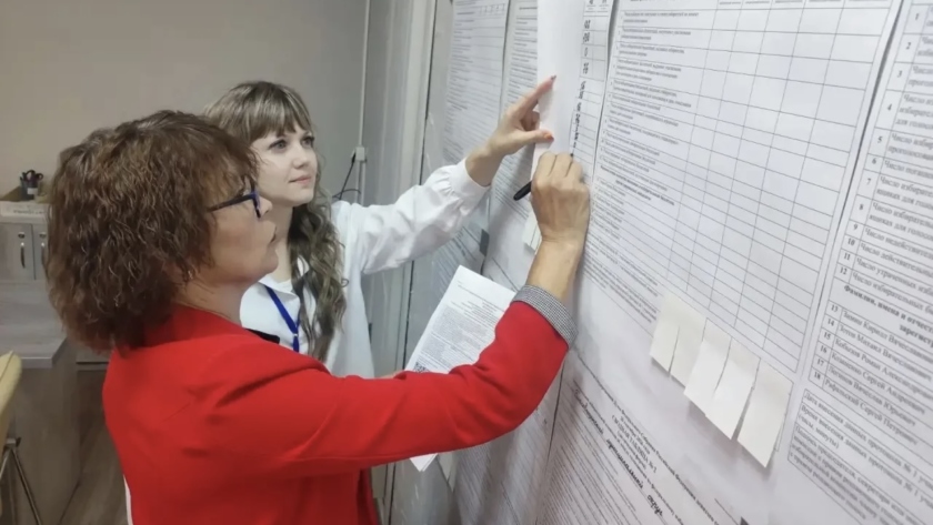 Амуризбирком подвел предварительные итоги: явка превысила 53% - gtrkamur.ru